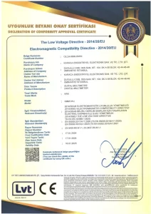 Reactive Power Controller